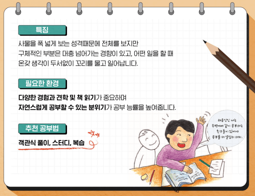 사상체질별 학습방법