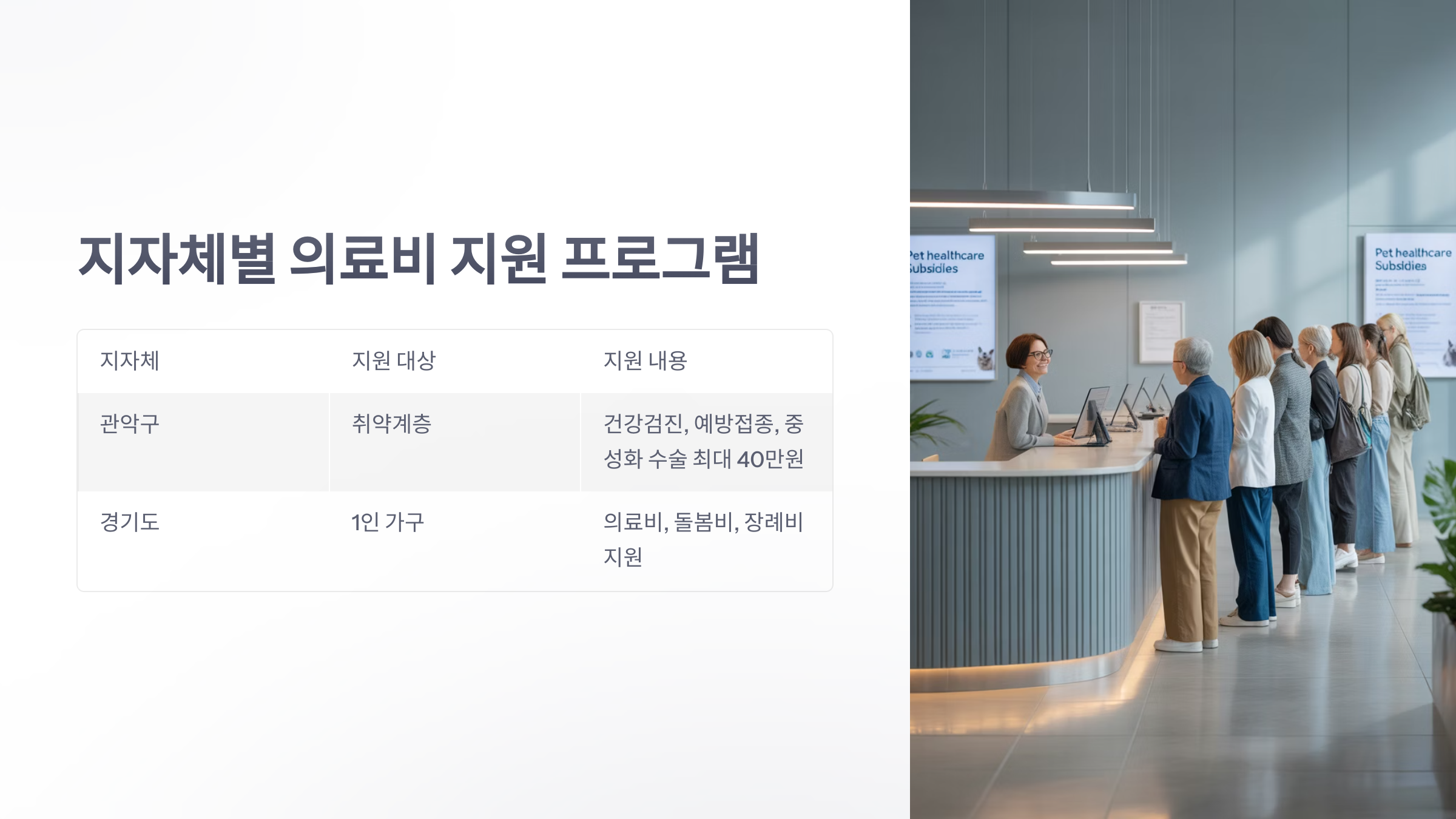 참조-반려동물,-미용-병원비-부담-3