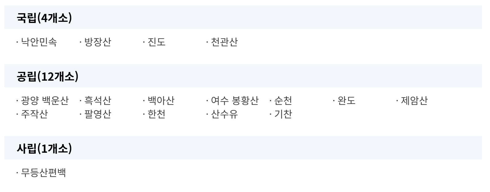 광주/전남 국립자연휴양림 숙소