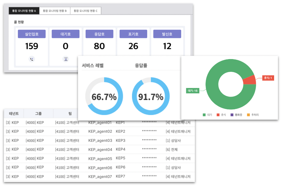 상담앱 어드민 (상담 관리자용)