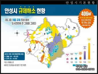 안성 가볼만한곳 베스트10 여행 당일치기 코스_9