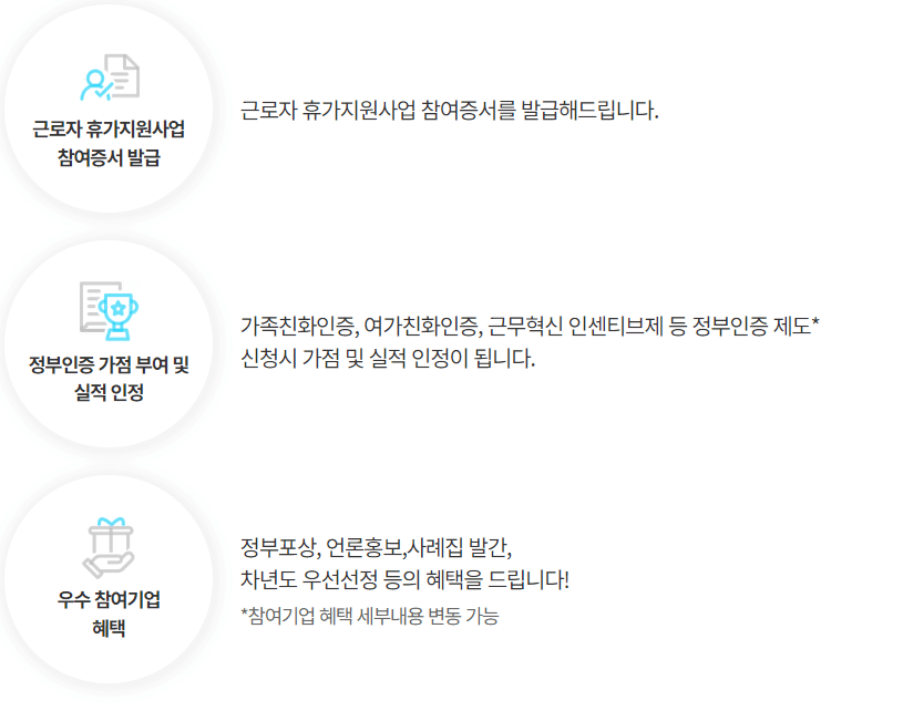 참여기업 혜택 정보