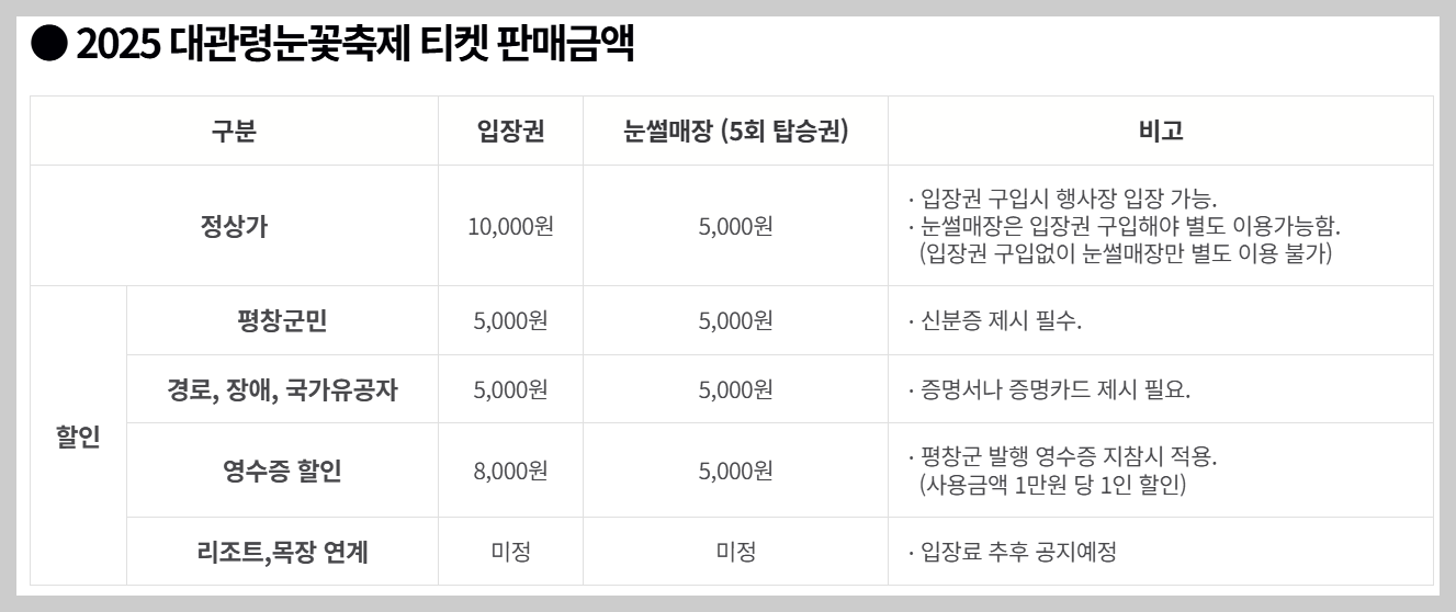 대관령 눈꽃축제