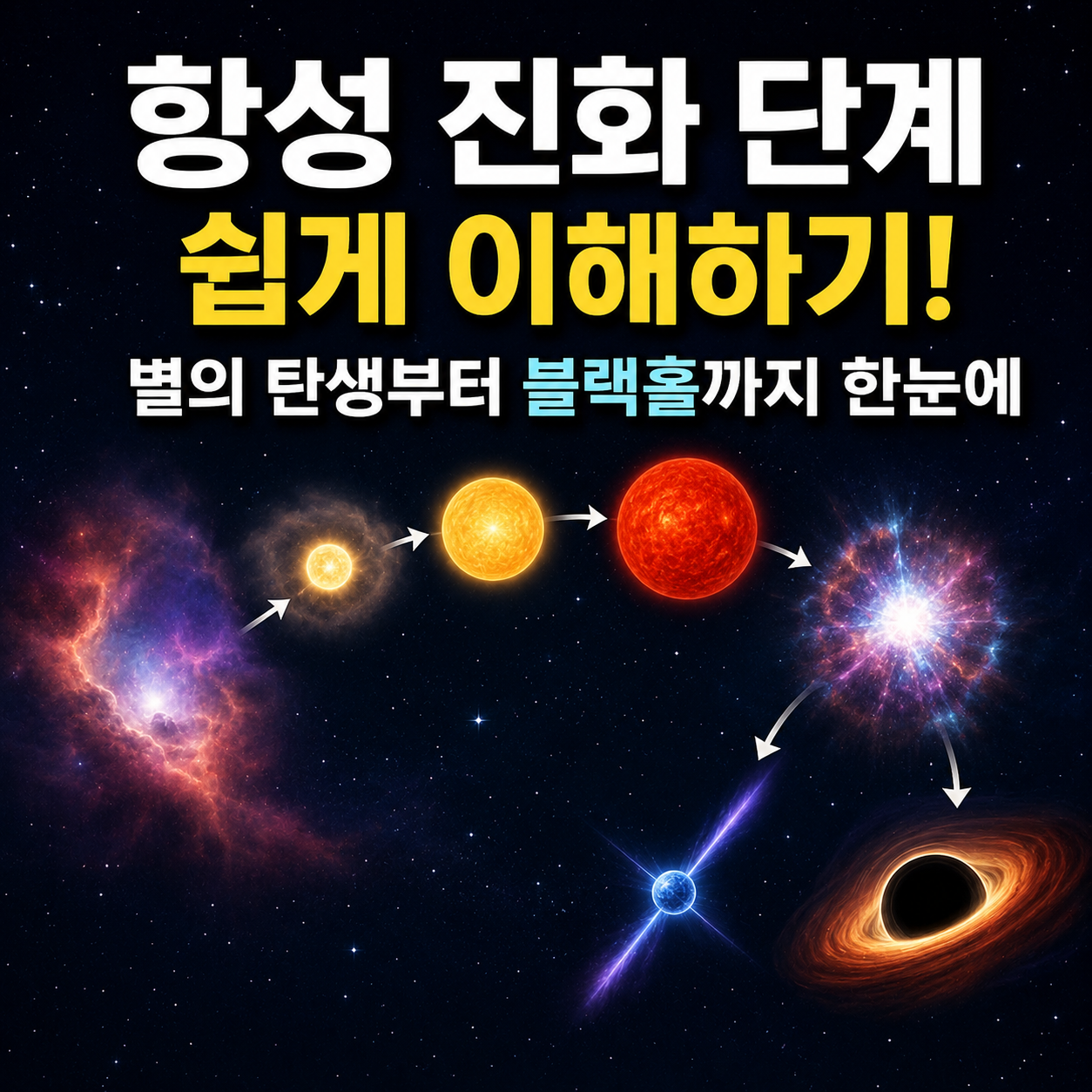 항성 진화 단계 쉽게 이해하기