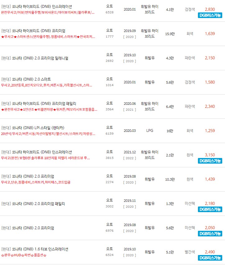 쏘나타 DN8 중고차 시세 : 1,170만원~3,350만원