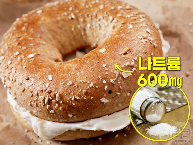 나트륨 과다섭취 혈압 나트륨많은음식 베이글