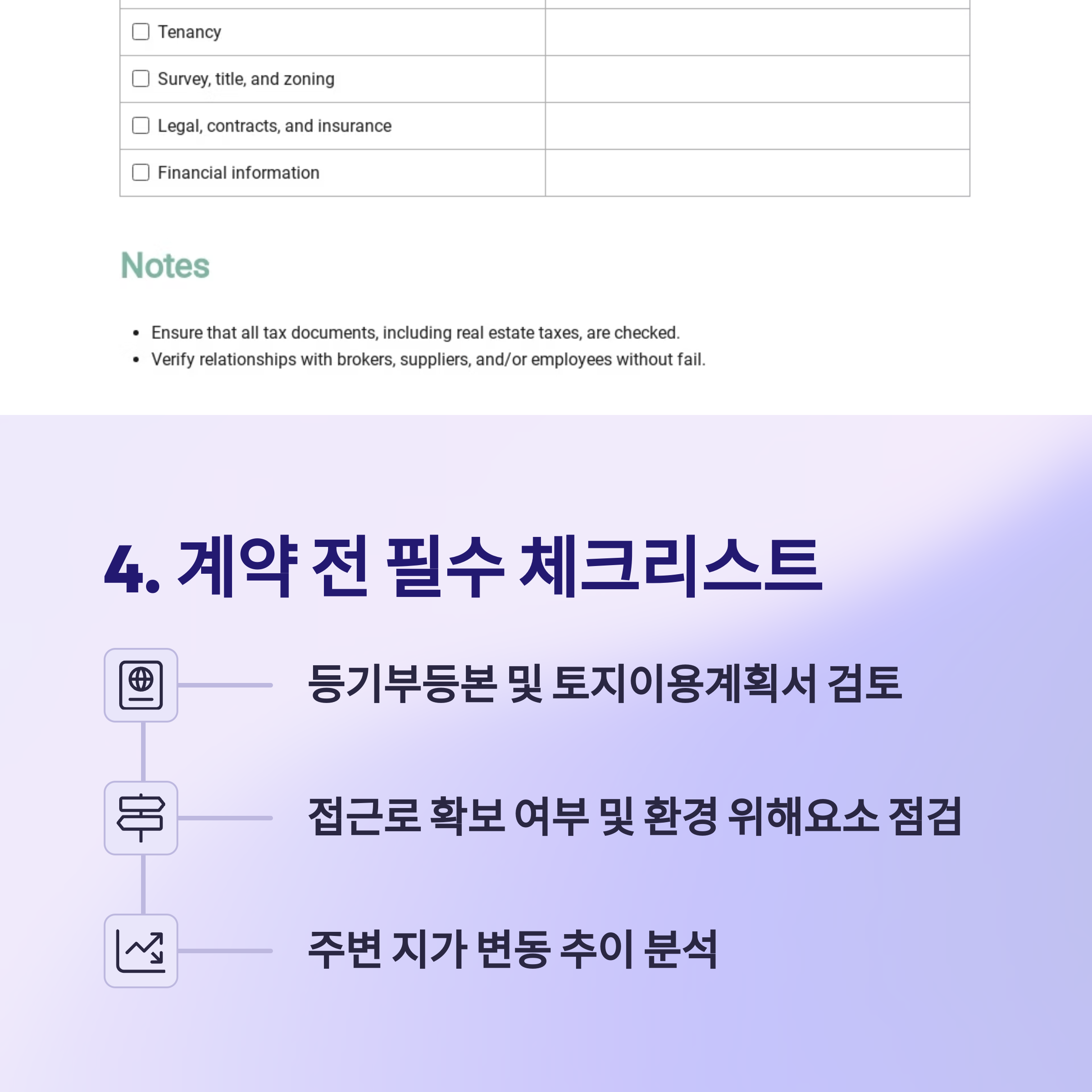 체크리스트계약