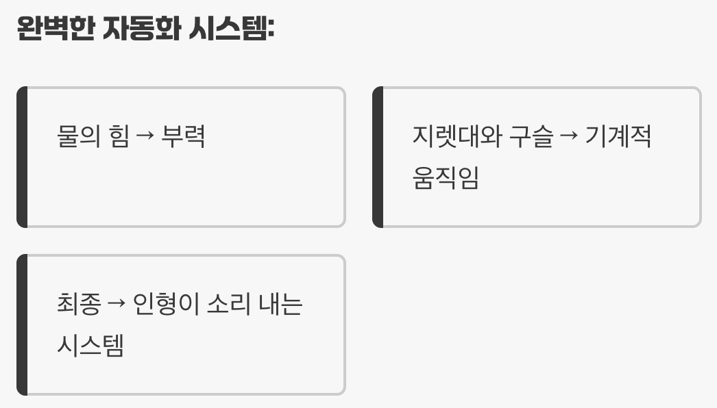 시대를 앞서간 조선의 하이테크