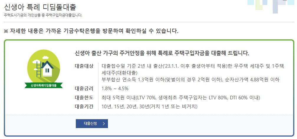 신생아특례대출 조건