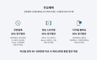 역대급 신용카드 혜택, 간편결제 10%+OTT 50% 할인까지 (MG+S 하나카드)