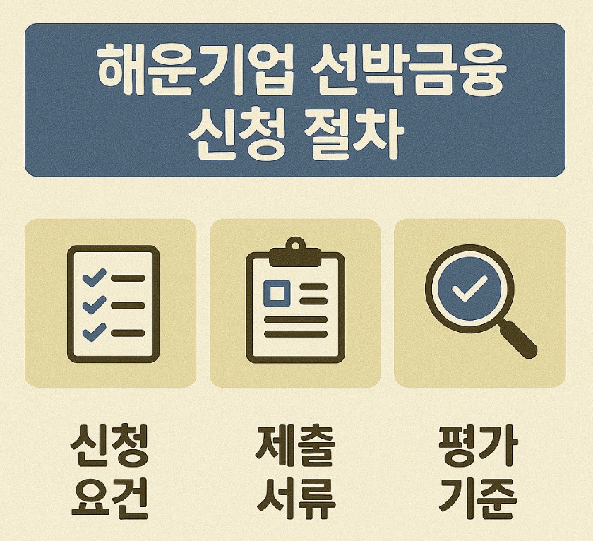 해운기업 선박금융 신청 절차