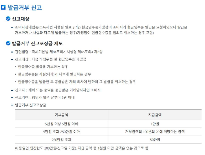 현금영수증 미발행 신고 방법