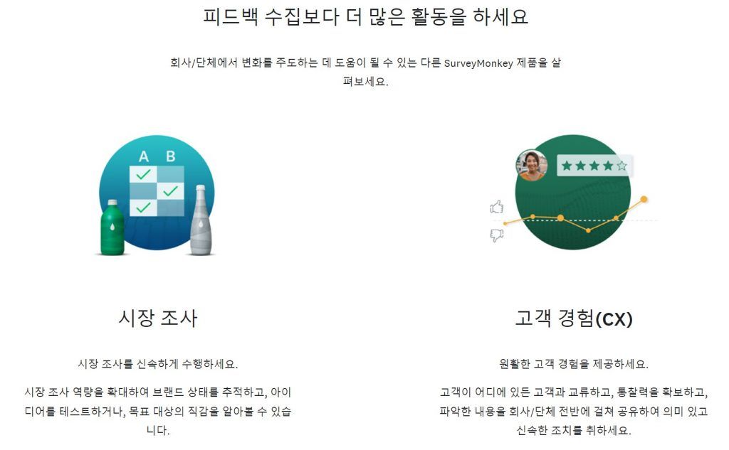 SaaS, 설문조사, 서베이몽키, 피드백수집, surveymonkey
