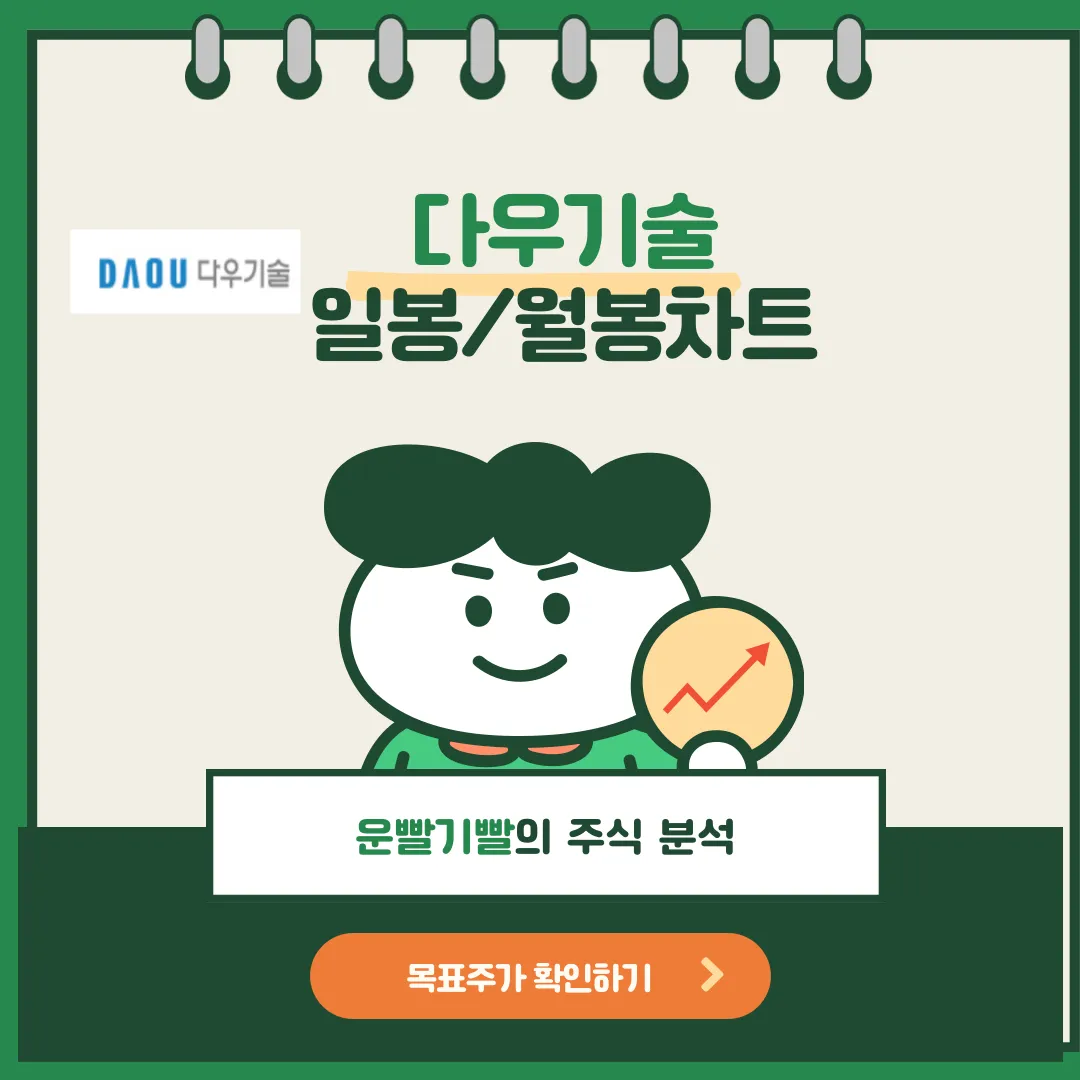 다우기술 일봉/월봉차트