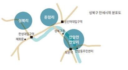 성북구의 대규모 독립운동