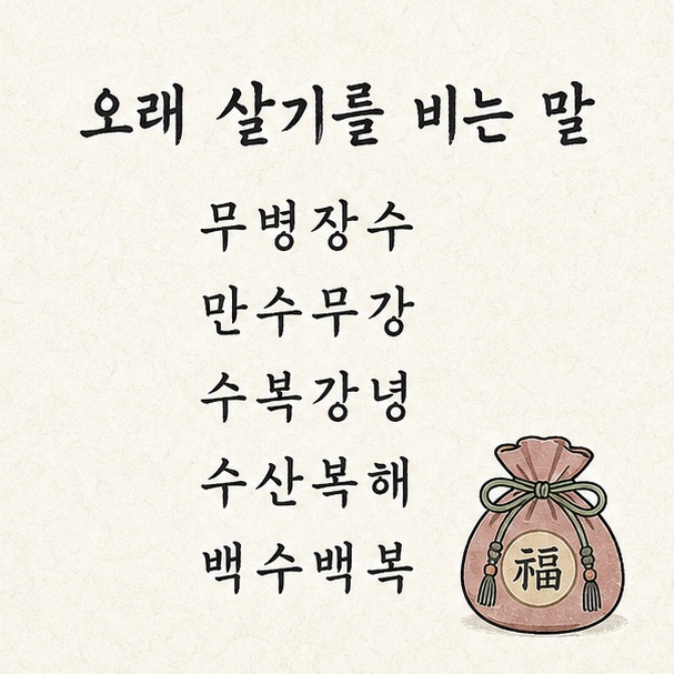 오래 살기를 비는 사자성어, 무병장수와 만수무강, 수복강녕, 수산복해, 백수백복을 정리한 목록