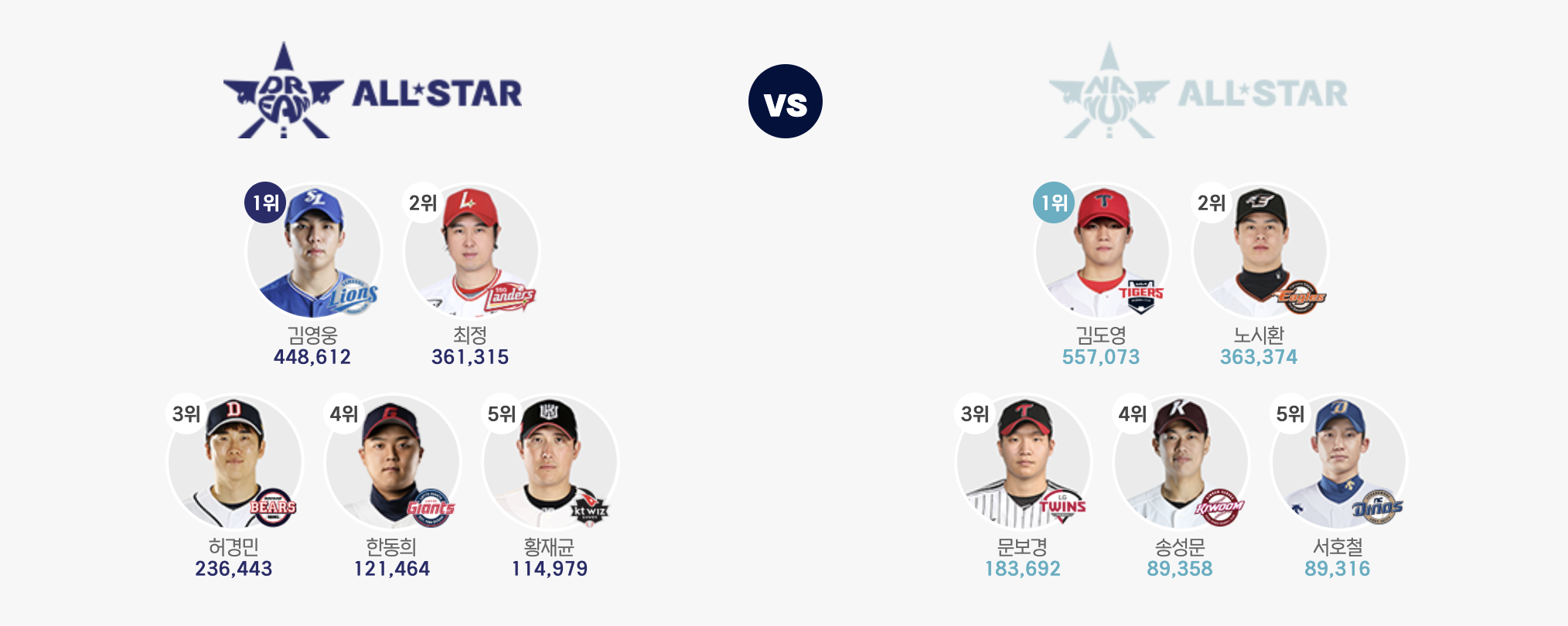 인천 KBO 올스타전, 워터 페스티벌 2024