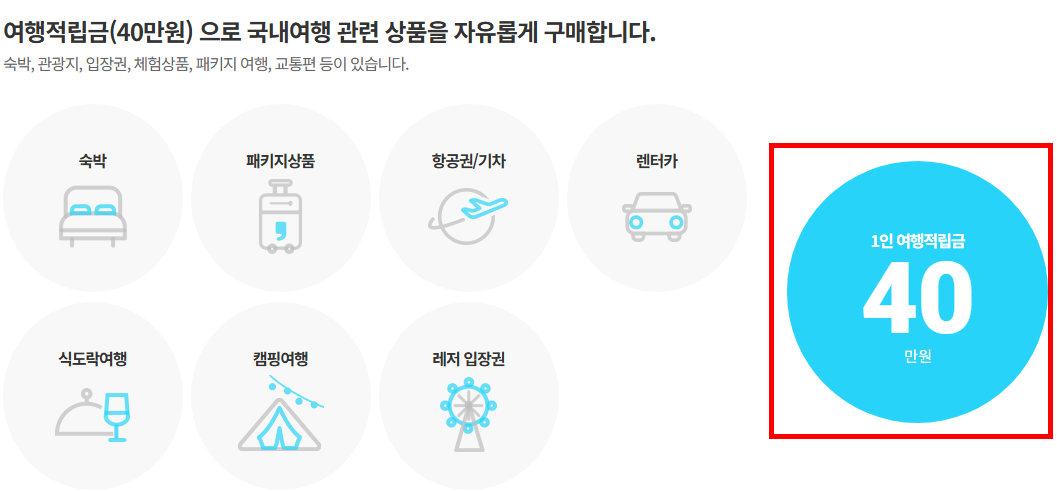 근로자 휴가지원사업
