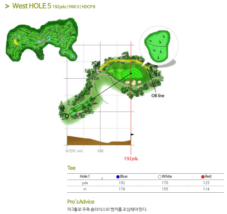 안성베네스트 골프클럽 서코스 5
