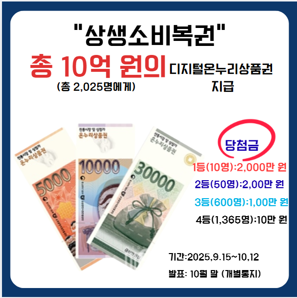 상생소비복권 이벤트 관련이미지