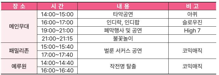 남원 춘향제 기본정보 초대가수 (출처-홈페이지)