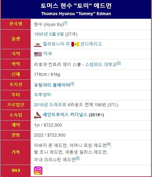 토미 현수 에드먼 야구선수