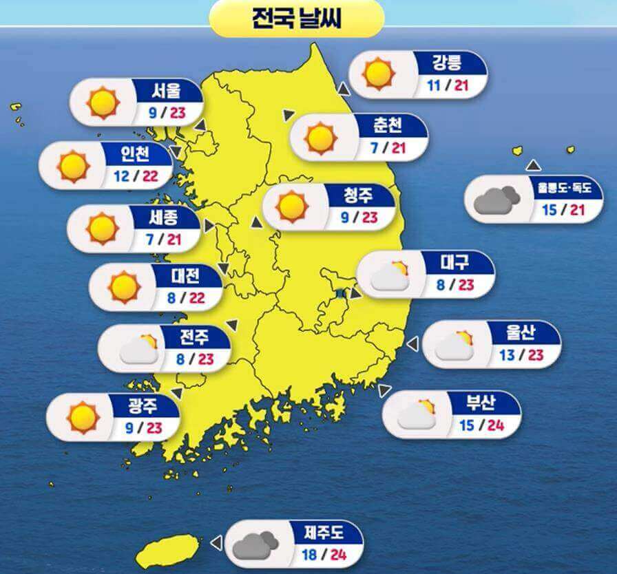 전국날씨
