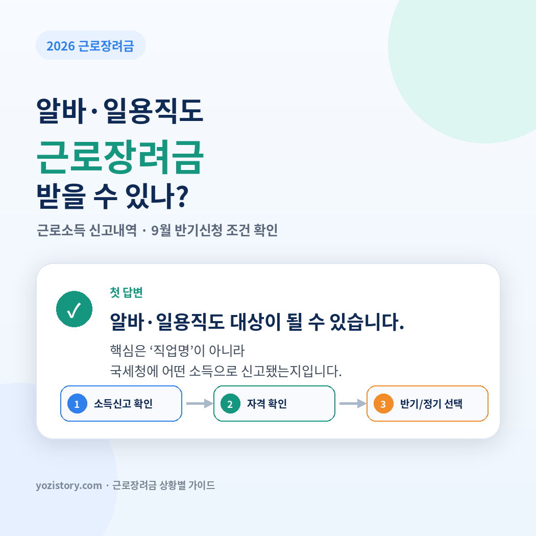 알바와 일용직 근로자의 2026 근로장려금 신청 가능 여부를 안내하는 대표 이미지