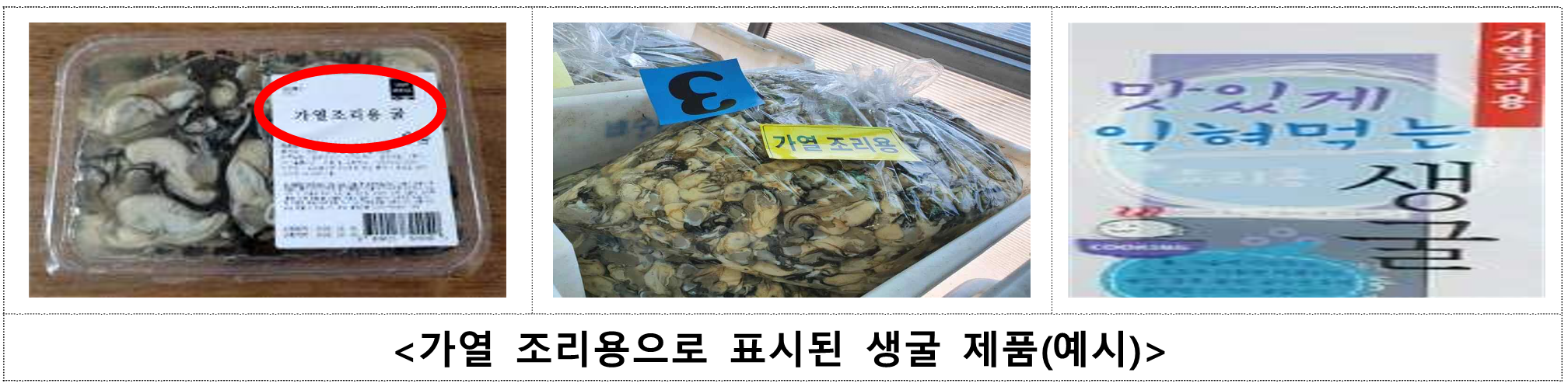 식품의약품안전처