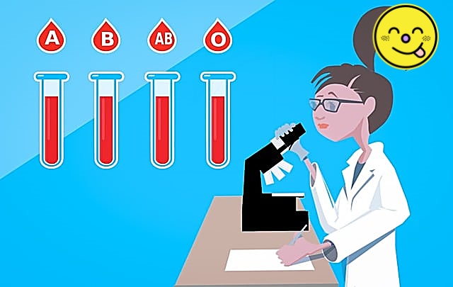 당뇨 초기 증상