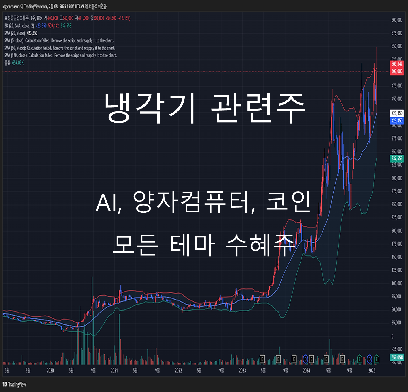 냉각기 관련주