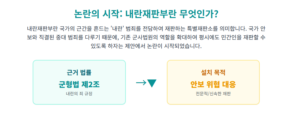 내란재판부란?