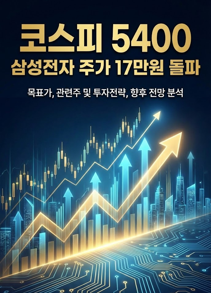 코스피 5400, 삼성전자 주가 17만원 돌파, 목표가, 관련주 및 투자전략, 향후 전망 분석