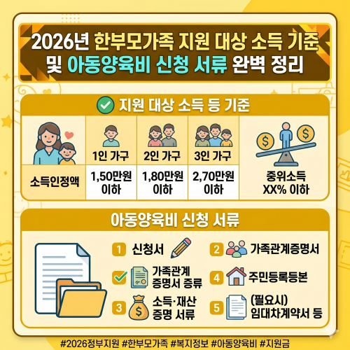 2026년 한부모가족 지원 대상 소득 기준 및 아동양육비 신청 서류 완벽 정리