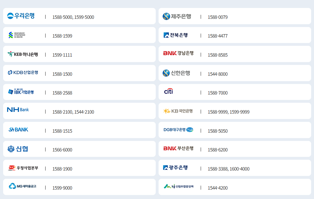 보이스피싱 대처법 및 신고 방법