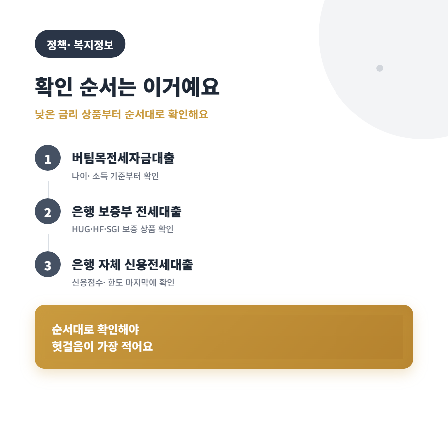 전세자금대출, 버팀목전세대출 말고 일반전세대출은 뭐가 다를까요