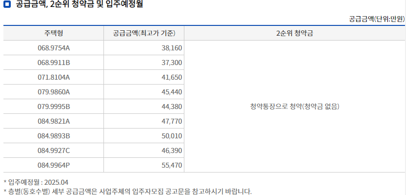 e편한세상 에코델타 센터포인트 - 분양가