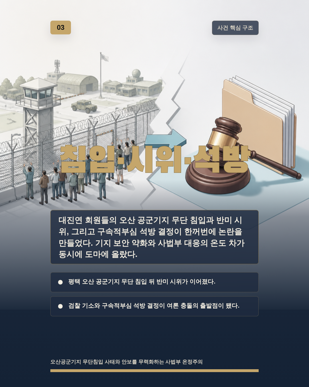 침입·시위·석방