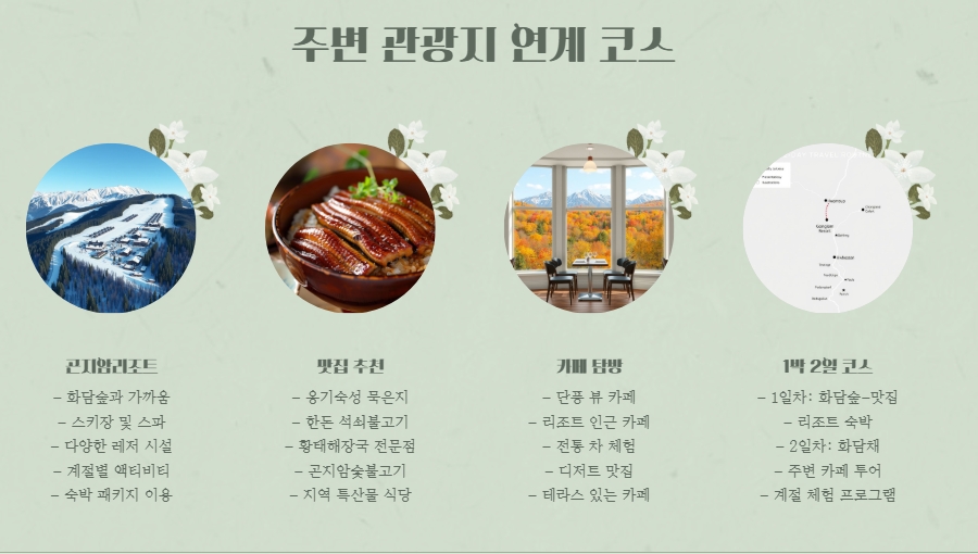 서울 근교 단풍 명소, 화담숲 예약과 모노레일 꿀팁 총정리 🍁