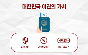 여권 발급 준비물