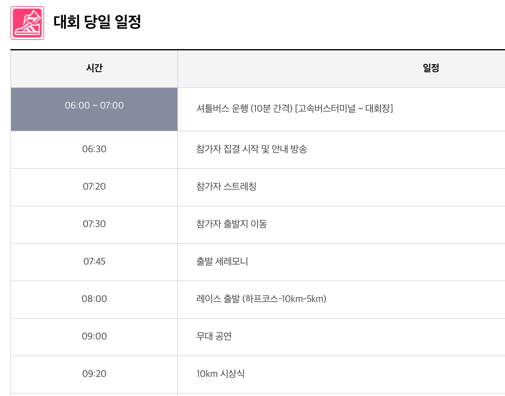 벚꽃마라톤 대회당일일정
