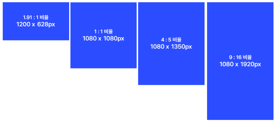 인스타그램 광고 사이즈