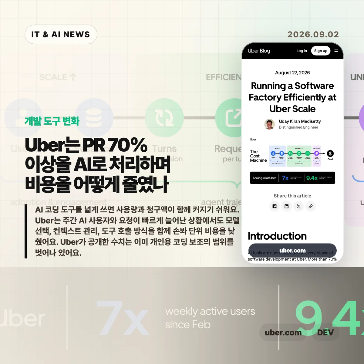 AI 뉴스 썸네일