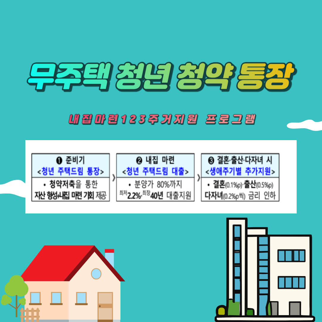무주택-청년-청약통장-내집마련