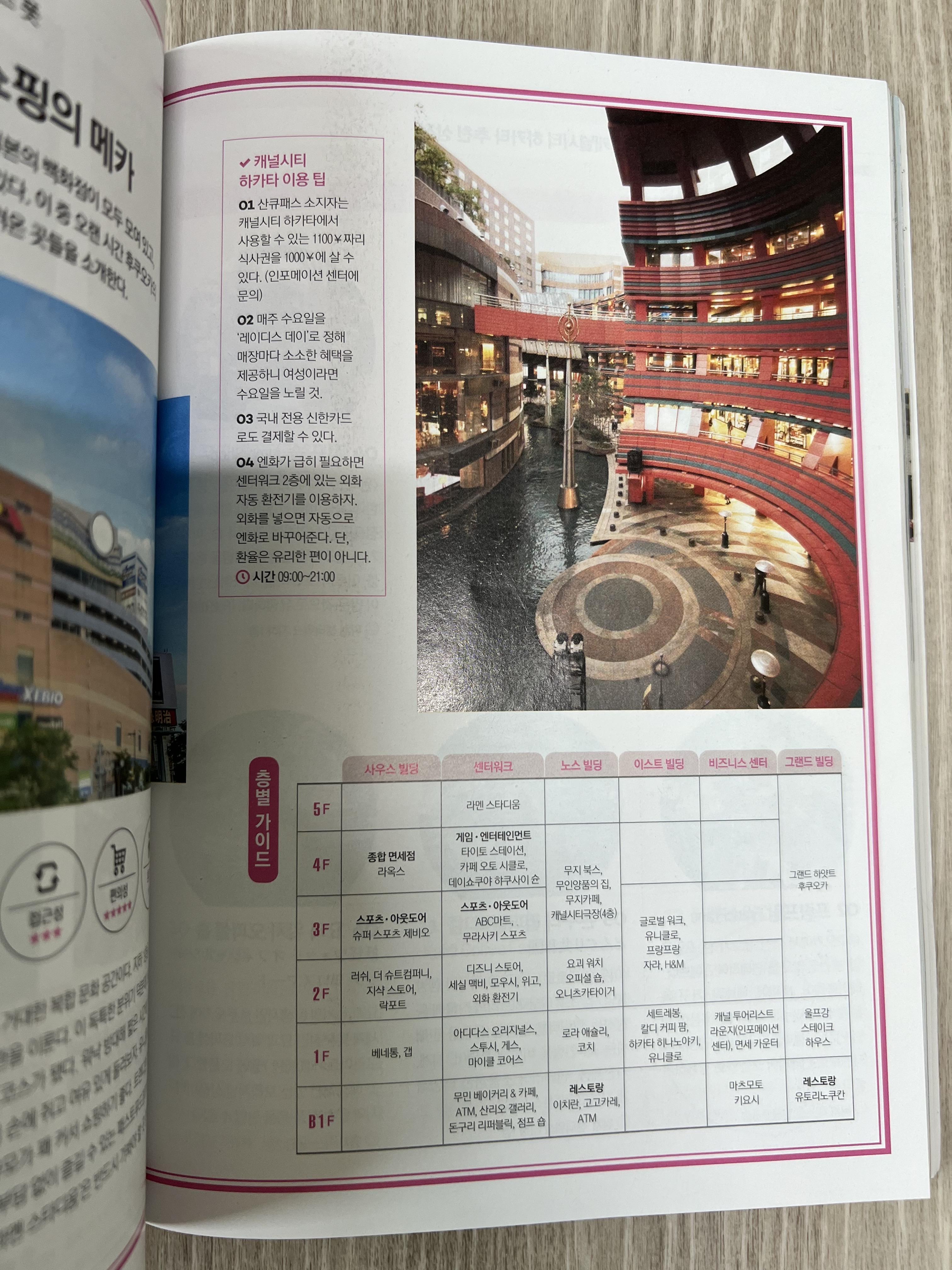 후쿠오카 쇼필몽 캐널시티 하카타 설명에 관한 내용