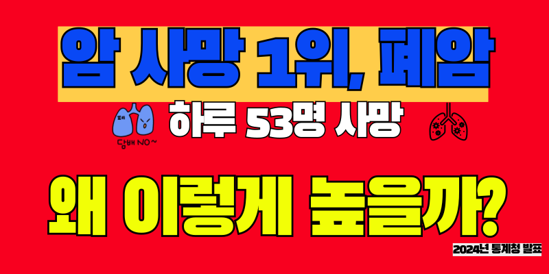 폐암 사망 1위, 폐암 왜 이렇게 높을까?