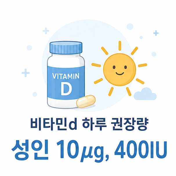 비타민 D 영양제와 햇빛을 배경으로 성인 충분섭취량 하루 10μg, 400IU를 보여 주는 그림