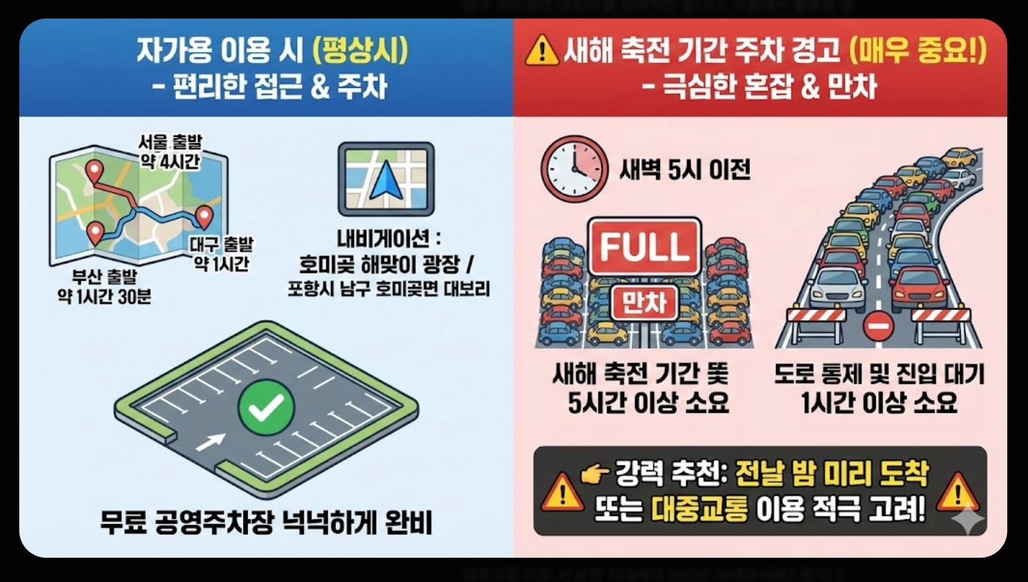 호미곶 일출 시간 2026 새해맞이 완벽 가이드