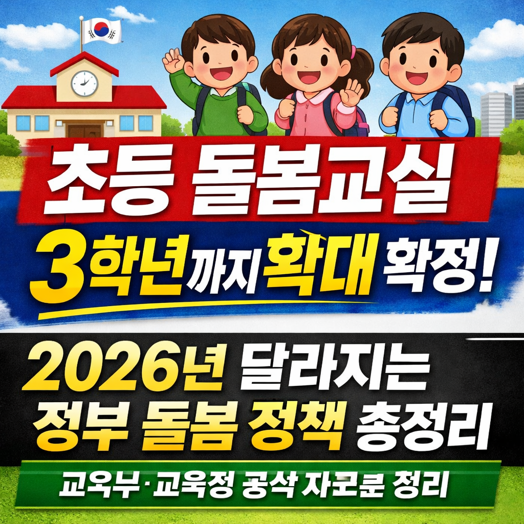 초등 돌봄교실 3학년까지 확대 확정|2026년 달라지는 정부 돌봄 정책 총정리