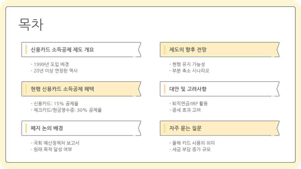 신용카드 소득공제 혜택 종료 - 연간 4조 혜택 올해가 마지막?